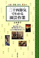 二十四節気でわかる園芸作業 : 立春、啓蟄、穀雨、夏至etc