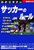 わかりやすいサッカーのルール