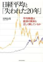 日経平均と「失われた20年」