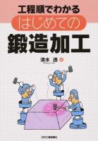 工程順でわかるはじめての鍛造加工