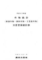 作物統計 平成22年産