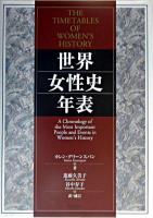 世界女性史年表