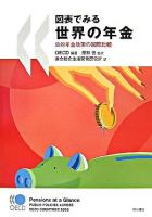 図表でみる世界の年金 : 公的年金政策の国際比較