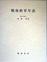戦後教育年表