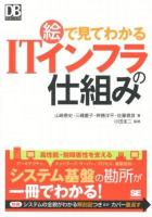 絵で見てわかるITインフラの仕組み ＜DB SELECTION＞