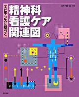 エビデンスに基づく精神科看護ケア関連図