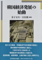 韓国経済発展の始動