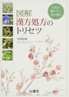図解漢方処方のトリセツ