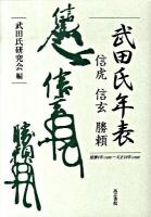 武田氏年表 : 信虎・信玄・勝頼