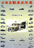 日本自動車史年表