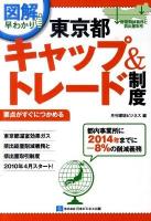 東京都キャップ&トレード制度 : 総量削減義務と排出量取引 : 図解早わかり