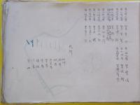 山形県南置賜郡窪田村大字窪田字限地図　肉筆彩色絵図
