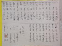 山形県東置賜郡糠野目大字糠野目・上平柳・夏茂（元津久茂）・石岡・大橋字限地図　（大正2年）　肉筆彩色