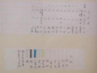 山形県東置賜郡中郡村・南置賜郡上長井村所有地地図　（昭和9年）　肉筆彩色