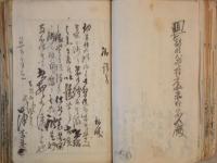 山形県東田川郡大和村・他文書　明治19年～