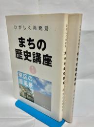 東区の原風景・札幌村の成立