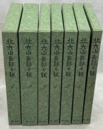 北大山岳部々報　1－7号