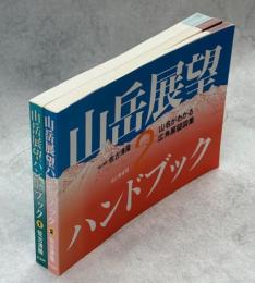 山岳展望ハンドブック : 山名がわかる広角展望図集