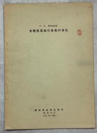 食植性昆虫の食性の進化