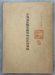 北海道史蹟名勝天然紀念物梗概