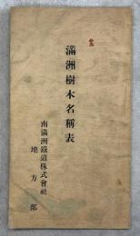 滿洲樹木名稱表