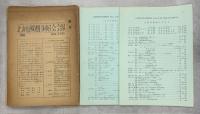 COENONYMPHA １－42(終刊)完揃／北海道鱗翅目同好会会報1－17(終刊)完揃
