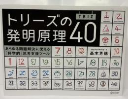 トリーズの発明原理40