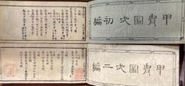 甲冑図式
