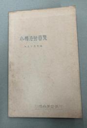 小樽港勢要覧　大正15年版