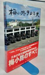 梅小路90年史