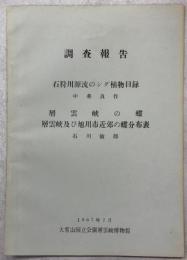 調査報告(石狩川源流のシダ植物目録／層雲峡の蝶　層雲峡及び旭川市近郊の蝶分布表)