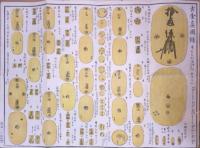 宝貨古金真図録　(初編 2編 3編 4編)・古銀真図録　(初編　2編)
