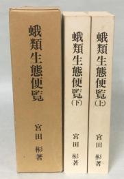 蛾類生態便覧 : 環境指標としての蛾類