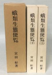 蛾類生態便覧 : 環境指標としての蛾類