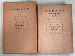 日本動物分類　真正蜘蛛目(Ⅰ)古疣亜目.原疣亜目、(Ⅱ)新疣亜目　四気門類・三爪類Ⅰ