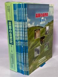 高原の自然史 : 高原の自然館研究報告