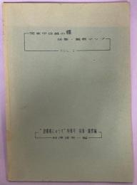 関東甲信越の蝶採集・観察マップ