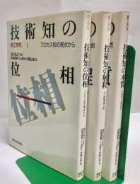 技術知の位相 : プロセス知の視点から