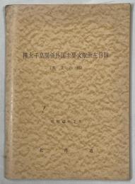 樺太千島関係外国主要文献所在目録