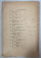 昆蟲学雑誌 1巻1号－4巻1号(終刊)完揃　付録・日本昆蟲総目録 第二巻 甲虫之部