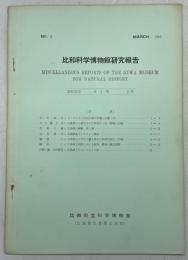 比和科学博物館研究報告