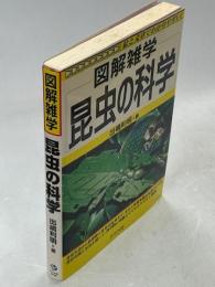 図解雑学昆虫の科学