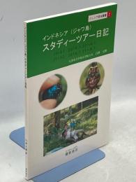 インドネシア(ジャワ島)　スタディーツアー日記