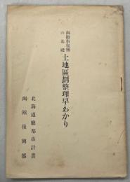 函館市復興の基礎土地区制整理早わかり