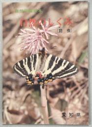 自然保護読本　自然のしくみ(昆虫)