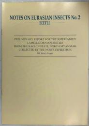 Notes on Eurasian Insects