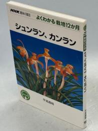 シュンラン、カンラン