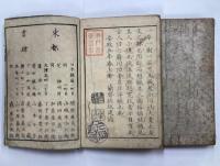 山水唐画指南　初篇、二編