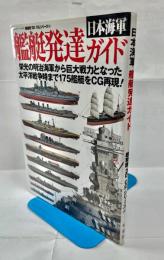 日本海軍艦艇発達ガイド