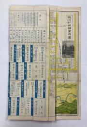 瀧川町明細案内図